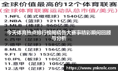 今天体育热点排行榜揭晓各大赛事精彩瞬间回顾与分析