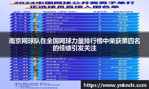 南京网球队在全国网球力量排行榜中荣获第四名的佳绩引发关注